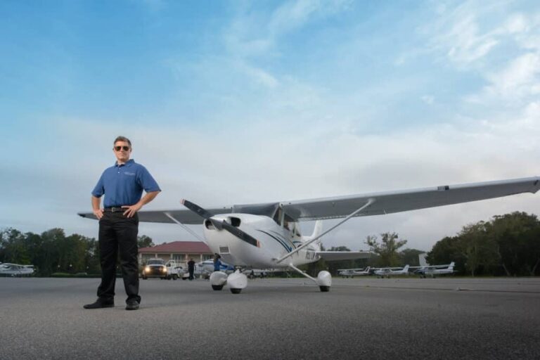 Avión: La evolución y el futuro de la aviación moderna
