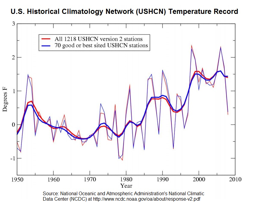 como afecta el cambio climatico el color de las hojas en ee uu