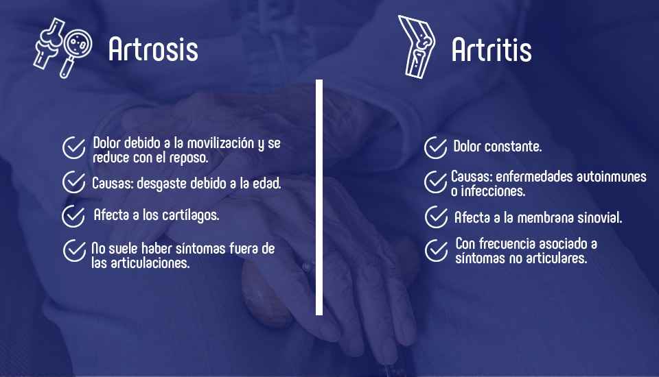 cuales son las diferencias clave entre artritis y artrosis