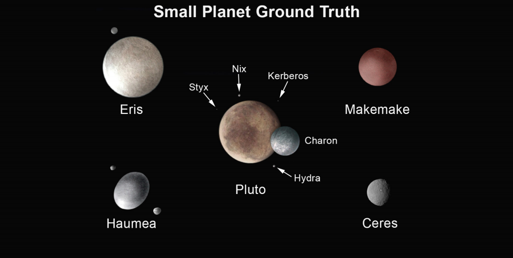 cuantas lunas tiene neptuno y cuales son sus satelites