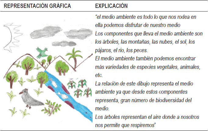 Definición de hábitat: Qué es y qué significa en ecología