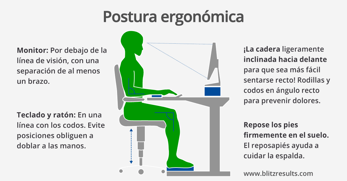 dolor lumbar como caminar ayuda a prevenirlo efectivamente