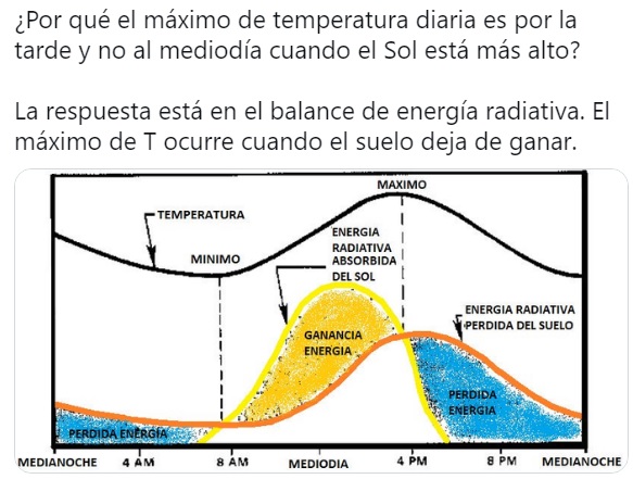 H.M.S. Terror es un pecio congelado en el tiempo para arqueólogos