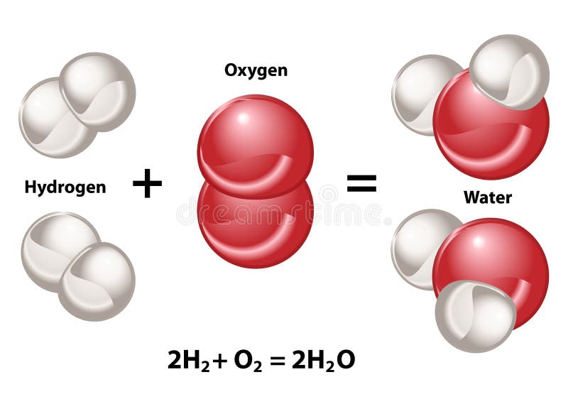 moleculas la clave de la quimica del agua