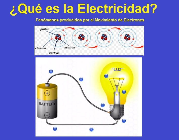 Qué es la energía hidráulica y cómo funciona con ejemplos