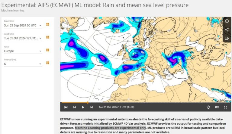 Qué es la meteorología Descubre su importancia y fundamentos