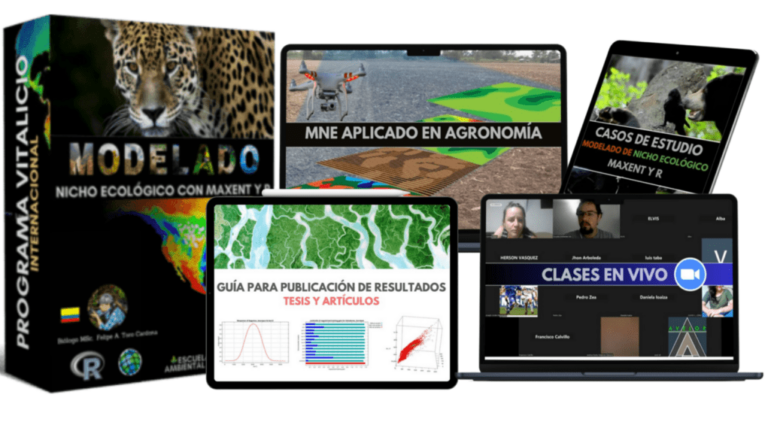 Qué es un nicho ecológico: Definición y ejemplos prácticos