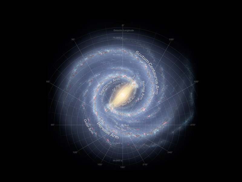 que nuevos tipos de extraterrestres revela un estudio galactico