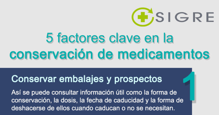 Qué son los factores ambientales clave en las condiciones ambientales
