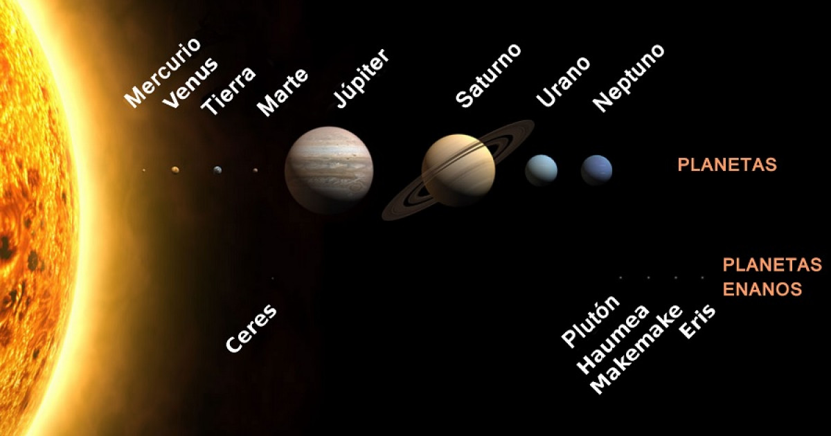 saturno planeta 5 datos fascinantes sobre sus lunas
